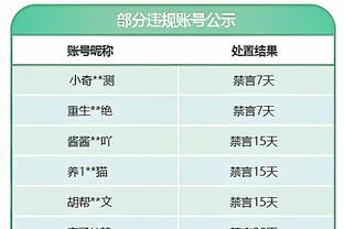 半场-红魔攻击群哑火仅1脚打门 曼联暂0-0诺丁汉森林