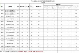 欧洲媒体：戈兰-德拉季奇计划赛季结束后退役