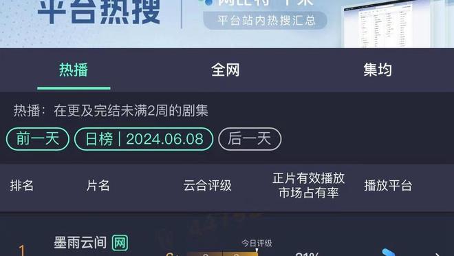 本赛季英超门将扑救成功率TOP10：阿利森领跑，奥纳纳位居第三