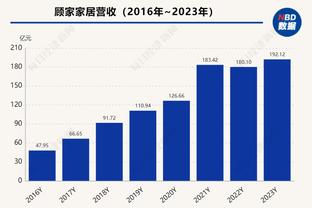 ?基迪事件的未成年女孩家庭聘请著名女权律师代理配合调查